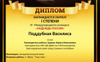 Поздравляем с победой в IV Международном конкурсе «НАДЕЖДЫ РОССИИ»!